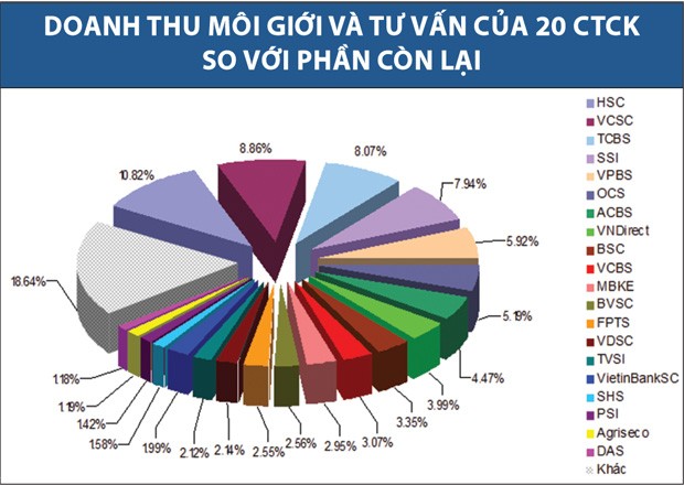 Công ty 99Kl99 link đăng nhập yếu "thích ra gió"